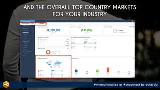 #internationalseo at #smconnect by @aleyda
AND THE OVERALL TOP COUNTRY MARKETS  
FOR YOUR INDUSTRY
 