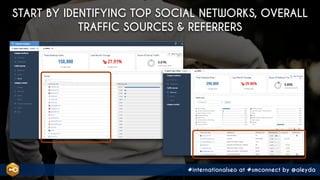#internationalseo at #smconnect by @aleyda
START BY IDENTIFYING TOP SOCIAL NETWORKS, OVERALL
TRAFFIC SOURCES & REFERRERS
 