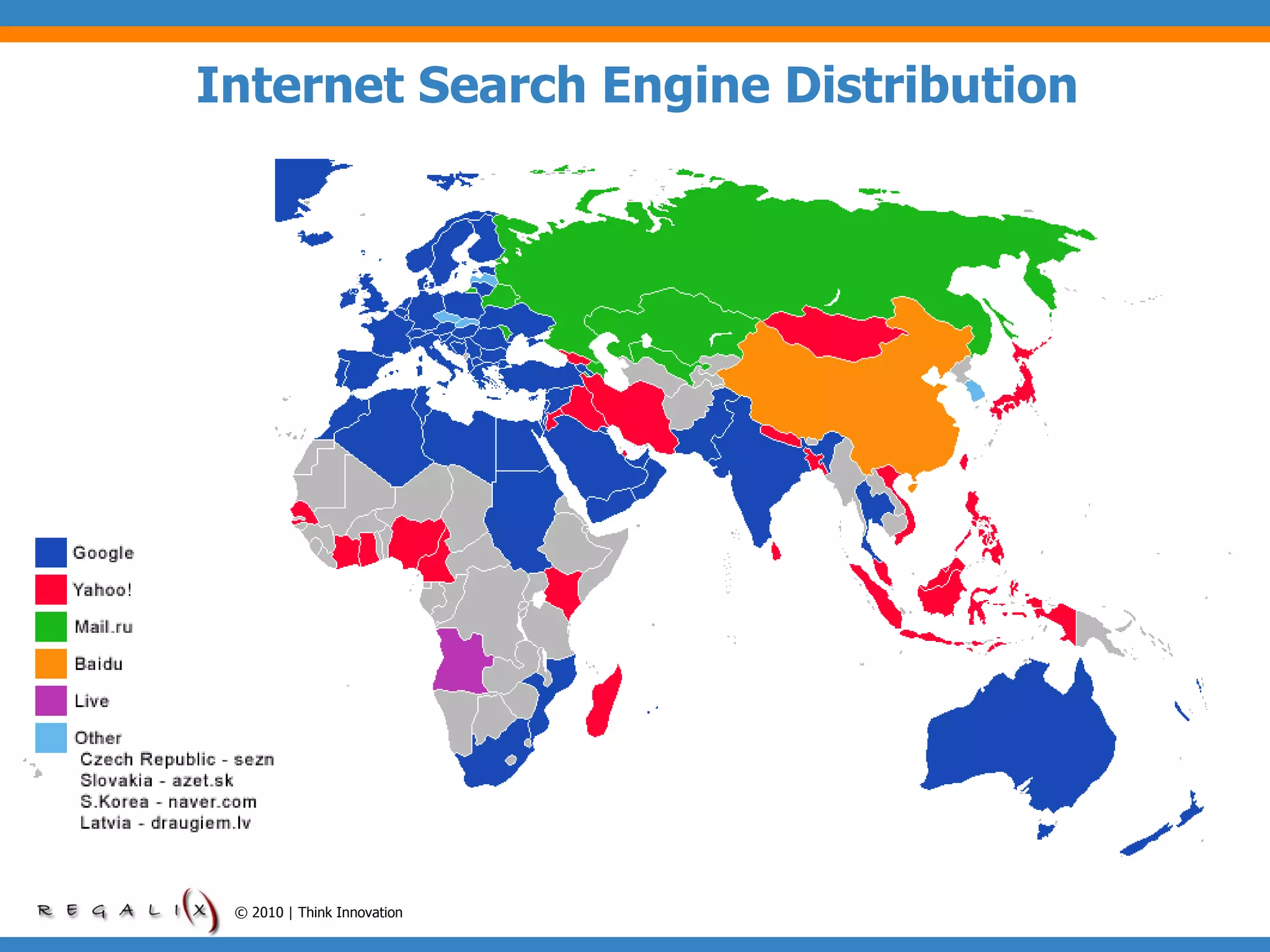 Internet Search Engine Distribution © 2010 | Think Innovation 