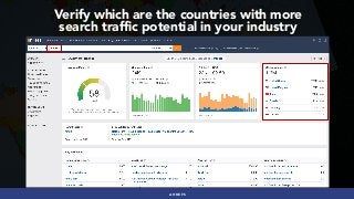 #INTERNATIONALSEO BY @ALEYDA FROM #ORAINTI AT #PUBCONAHREFS
Verify which are the countries with more
search traffic potential in your industry
 