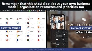 #INTERNATIONALSEO BY @ALEYDA FROM #ORAINTI AT #PUBCON
Remember that this should be about your own business
model, organization resources and priorities too
COUNTRY TARGET LANGUAGE TARGET
 