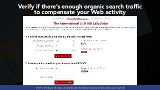 #INTERNATIONALSEO BY @ALEYDA FROM #ORAINTI AT #PUBCONHTTPS://WWW.ALEYDASOLIS.COM/ENGLISH/INTERNATIONAL-SEO-TOOLS/ROI-CALCULATOR/
Verify if there’s enough organic search traffic  
to compensate your Web activity
 