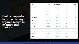 #INTERNATIONALSEO BY @ALEYDA FROM #ORAINTI AT #PUBCON
I help companies
to grow through
organic search in
international
markets
 