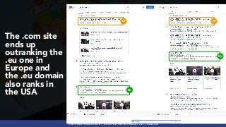 #INTERNATIONALSEO BY @ALEYDA FROM #ORAINTI AT #PUBCON
The .com site
ends up
outranking the
.eu one in
Europe and
the .eu domain
also ranks in
the USA
US US
EU
EU
 