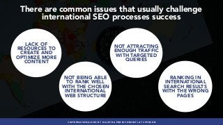#INTERNATIONALSEO BY @ALEYDA FROM #ORAINTI AT #PUBCON
There are common issues that usually challenge
international SEO processes success
LACK OF
RESOURCES TO
CREATE AND
OPTIMIZE MORE
CONTENT
NOT BEING ABLE
TO RANK WELL
WITH THE CHOSEN
INTERNATIONAL
WEB STRUCTURE
RANKING IN
INTERNATIONAL
SEARCH RESULTS
WITH THE WRONG
PAGES
NOT ATTRACTING
ENOUGH TRAFFIC
WITH TARGETED
QUERIES
 