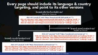 #INTERNATIONALSEO BY @ALEYDA FROM #ORAINTI AT #PUBCON
English for the US
Default
English for The US
English for the UK
<link rel="canonical" href=“https://www.brand.dk/da/kontakt-os/“ />
<link rel="alternate" href="https://www.brand.dk/da/kontakt-os/" hreflang="da-dk" />
<link rel="alternate" href="https://www.brand.com/contact-us/" hreflang="en-us" />
<link rel="alternate" href="https://www.brand.co.uk/contact-us/" hreflang="en-gb" />
<link rel="canonical" href="https://www.brand.com/contact-us/“ />
<link rel="alternate" href="https://www.brand.dk/da/kontakt-os/" hreflang="da-dk" />
<link rel="alternate" href="https://www.brand.com/contact-us/" hreflang="en-us" />
<link rel="alternate" href="https://www.brand.co.uk/contact-us/" hreflang="en-gb" />
brand.dk/da/kontakt-os/
brand.co.uk/contact-us/
brand.com/contact-us/
Danish for Denmark
<link rel="canonical" href=“https://www.brand.co.uk/contact-us/“ />
<link rel="alternate" href="https://www.brand.dk/da/kontakt-os/" hreflang="da-dk" />
<link rel="alternate" href="https://www.brand.com/contact-us/" hreflang="en-us" />
<link rel="alternate" href="https://www.brand.co.uk/contact-us/" hreflang="en-gb" />
Every page should include its language & country
targeting, and point to its other versions
 