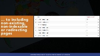 #INTERNATIONALSEO BY @ALEYDA FROM #ORAINTI AT #PUBCON
... to including
non-existing,
non-indexable
or redirecting
pages
 