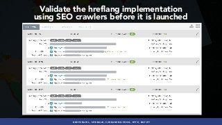 #INTERNATIONALSEO BY @ALEYDA FROM #ORAINTI AT #PUBCONDEEPCRAWL, SITEBULB, SCREAMING FROG, RYTE, BOTIFY
Validate the hreflang implementation  
using SEO crawlers before it is launched
 