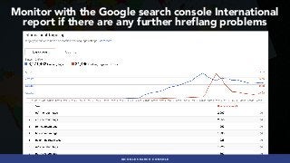 #INTERNATIONALSEO BY @ALEYDA FROM #ORAINTI AT #PUBCONGOOGLE SEARCH CONSOLE
Monitor with the Google search console International
report if there are any further hreflang problems
 