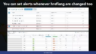#INTERNATIONALSEO BY @ALEYDA FROM #ORAINTI AT #PUBCONCONTENTKING
You can set alerts whenever hreflang are changed too
 