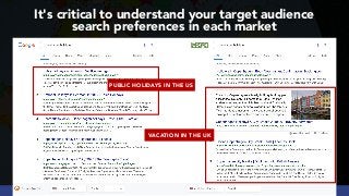 #INTERNATIONALSEO BY @ALEYDA FROM #ORAINTI AT #PUBCON
VACATION IN THE UK
PUBLIC HOLIDAYS IN THE US
It's critical to understand your target audience  
search preferences in each market
 
