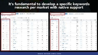 #INTERNATIONALSEO BY @ALEYDA FROM #ORAINTI AT #PUBCONSEMRUSH, KWFINDER, AHREFS, SISTRIX
It's fundamental to develop a specific keywords  
research per market with native support
 