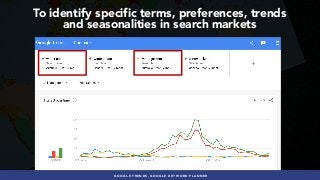 #INTERNATIONALSEO BY @ALEYDA FROM #ORAINTI AT #PUBCONGOOGLE TRENDS, GOOGLE KEYWORD PLANNER
To identify specific terms, preferences, trends  
and seasonalities in search markets
 