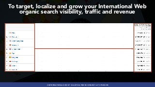 #INTERNATIONALSEO BY @ALEYDA FROM #ORAINTI AT #PUBCON
To target, localize and grow your International Web
organic search visibility, traffic and revenue
 