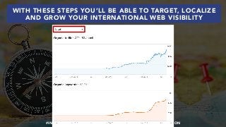 #INTERNATIONALSEO BY @ALEYDA FROM #ORAINTI AT @PUBCON
WITH THESE STEPS YOU’LL BE ABLE TO TARGET, LOCALIZE
AND GROW YOUR INTERNATIONAL WEB VISIBILITY
 