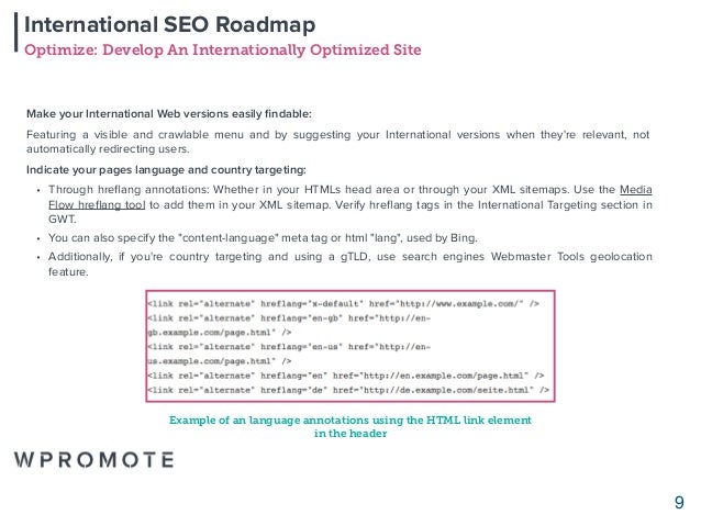 international seo strategies