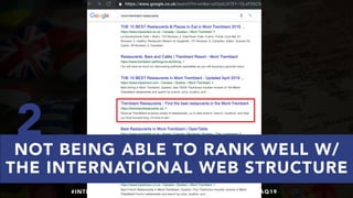 #INTERNATIONALSEO BY @ALEYDA FROM #ORAINTI AT #WAQ19
NOT BEING ABLE TO RANK WELL W/
THE INTERNATIONAL WEB STRUCTURE
2
 