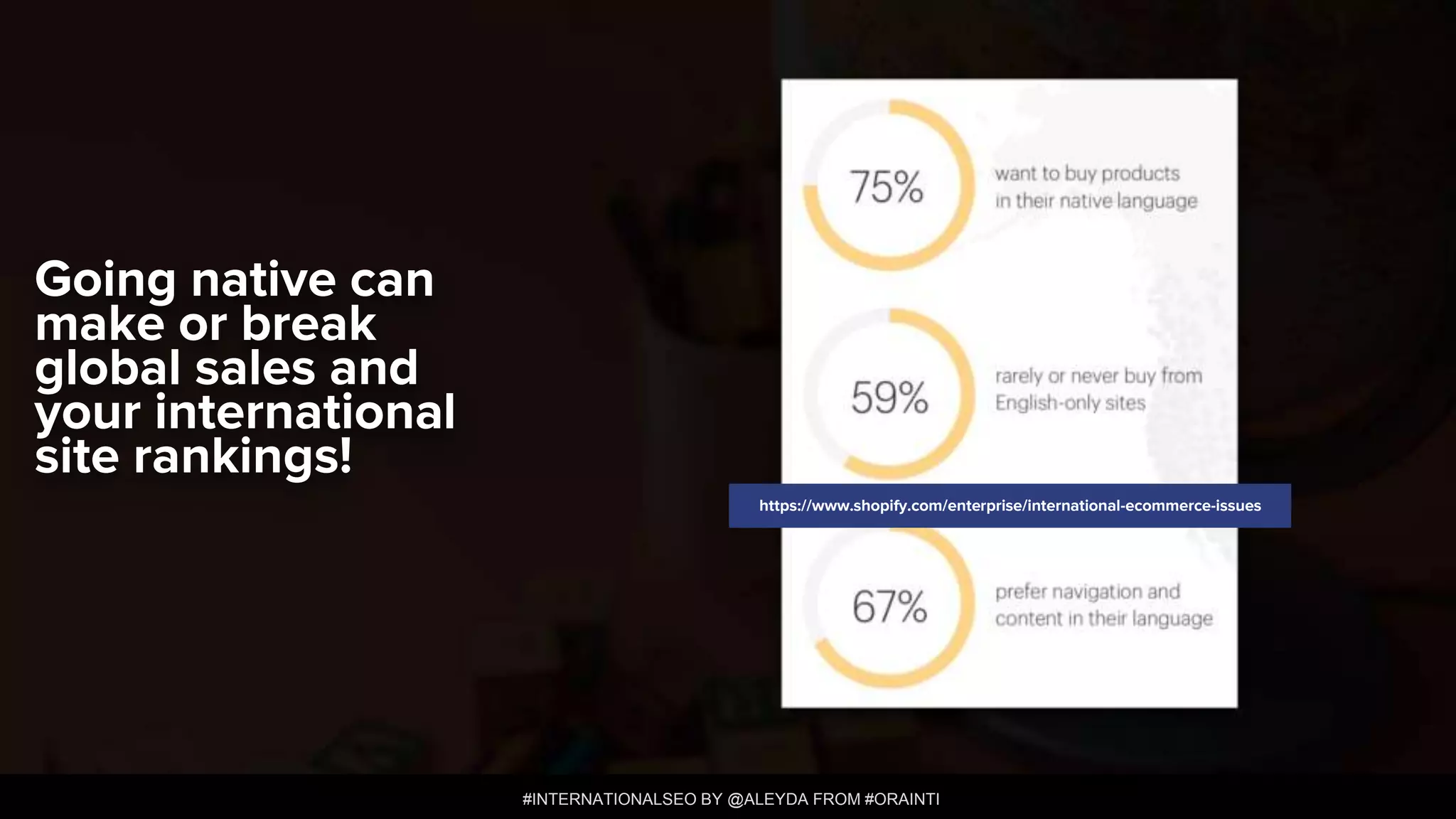 #INTERNATIONALSEO BY @ALEYDA FROM #ORAINTI
Going native can
make or break
global sales and
your international
site rankings!
https://www.shopify.com/enterprise/international-ecommerce-issues
 
