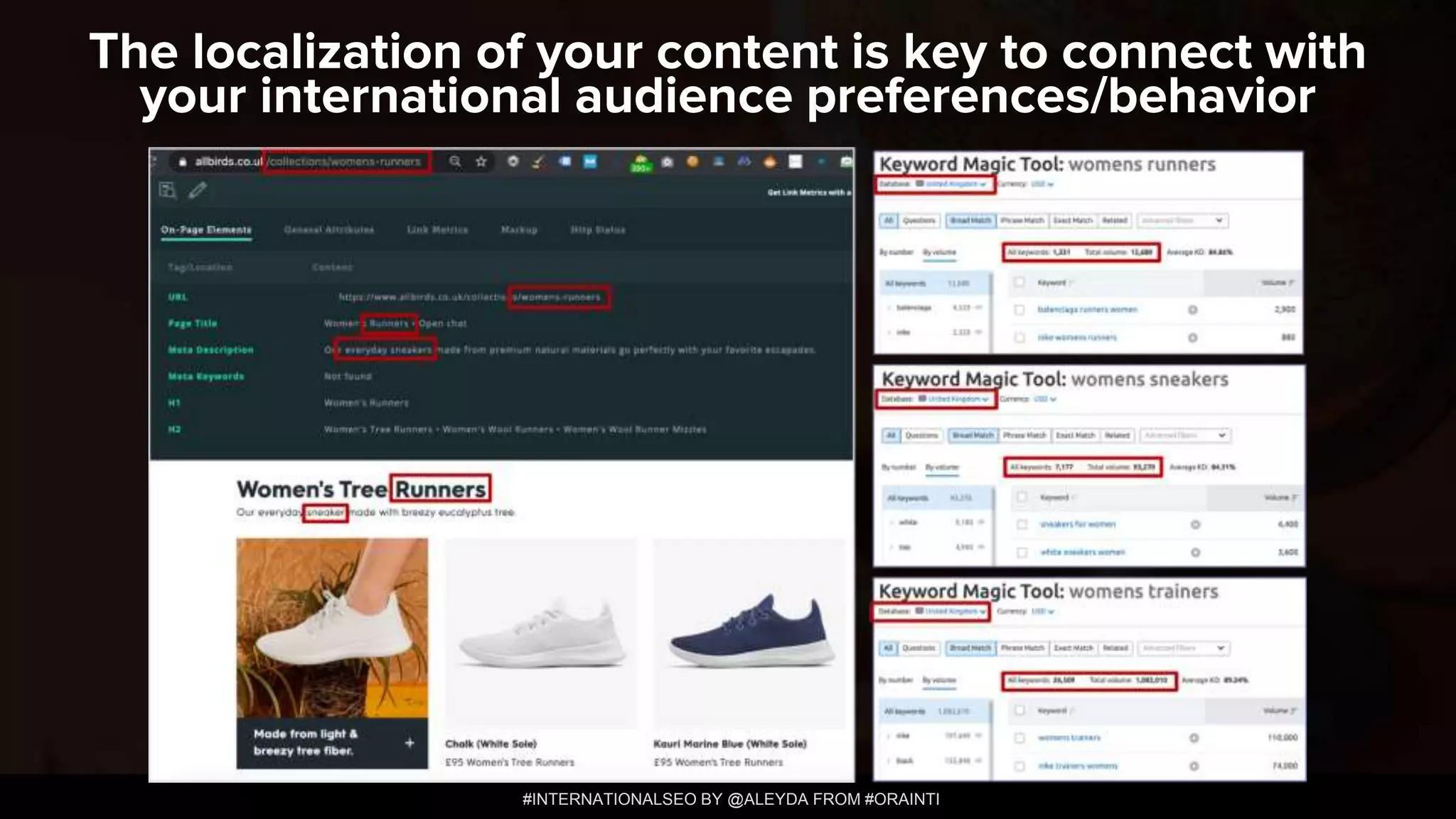 #INTERNATIONALSEO BY @ALEYDA FROM #ORAINTI
The localization of your content is key to connect with
your international audience preferences/behavior
 