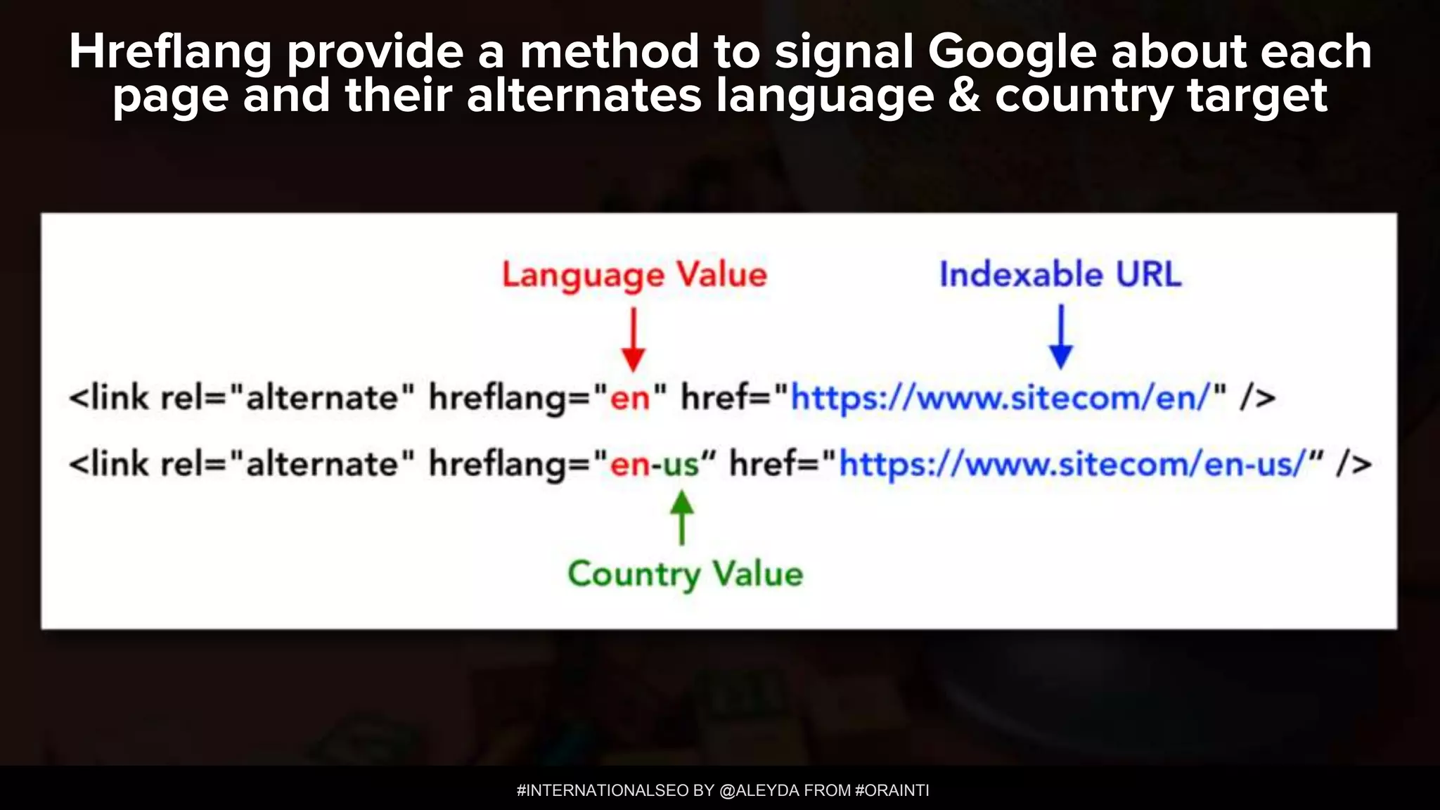 #INTERNATIONALSEO BY @ALEYDA FROM #ORAINTI
Hreflang provide a method to signal Google about each
page and their alternates language & country target
 
