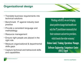 Organizational design
• Translate business requirements into

technical solutions
• Benchmark IT against industry best

practice
• Provide a consistent language and

methodology
• Resource management
• Ensure right people are placed in the

right role
• Measure organizational & departmental

skills gaps
• Capture technical and behavioral skills

and capabilities

www.bcs.org/sfiaplus

 