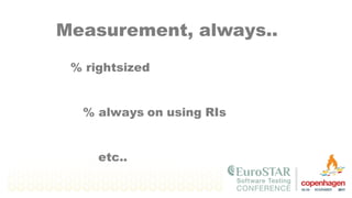 Measurement, always..
% rightsized
% always on using RIs
etc..
 