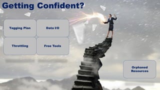 Getting Confident?
Tagging Plan Data I/O
Orphaned
Resources
Throttling Free Tools
 