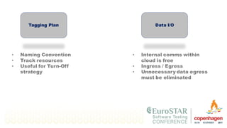 Tagging Plan
• Naming Convention
• Track resources
• Useful for Turn-Off
strategy
Data I/O
• Internal comms within
cloud is free
• Ingress / Egress
• Unnecessary data egress
must be eliminated
 
