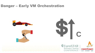 Danger – Early VM Orchestration
 