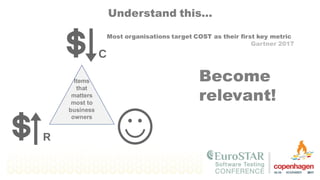 Items
that
matters
most to
business
owners
Understand this…
Most organisations target COST as their first key metric
Gartner 2017
Become
relevant!
 
