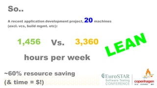 So..
A recent application development project, 20 machines
(excl. vcs, build mgmt. etc):
1,456 3,360
hours per week
Vs.
~60% resource saving
(& time = $!)
 