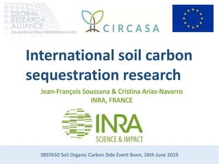 International soil carbon
sequestration research
SBSTA50 Soil Organic Carbon Side Event Bonn, 26th June 2019
 