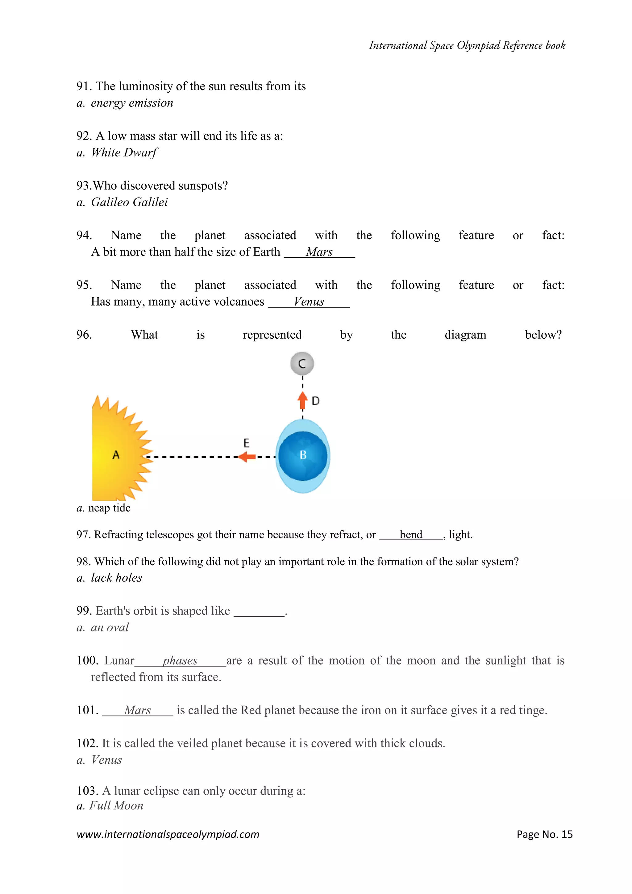 www.internationalspaceolympiad.com Page No. 15
91. The luminosity of the sun results from its
a. energy emission
92. A low mass star will end its life as a:
a. White Dwarf
93.Who discovered sunspots?
a. Galileo Galilei
94. Name the planet associated with the following feature or fact:
A bit more than half the size of Earth Mars
95. Name the planet associated with the following feature or fact:
Has many, many active volcanoes Venus
96. What is represented by the diagram below?
a. neap tide
97. Refracting telescopes got their name because they refract, or bend , light.
98. Which of the following did not play an important role in the formation of the solar system?
a. lack holes
99. Earth's orbit is shaped like .
a. an oval
100. Lunar phases are a result of the motion of the moon and the sunlight that is
reflected from its surface.
101. Mars is called the Red planet because the iron on it surface gives it a red tinge.
102. It is called the veiled planet because it is covered with thick clouds.
a. Venus
103. A lunar eclipse can only occur during a:
a. Full Moon
 