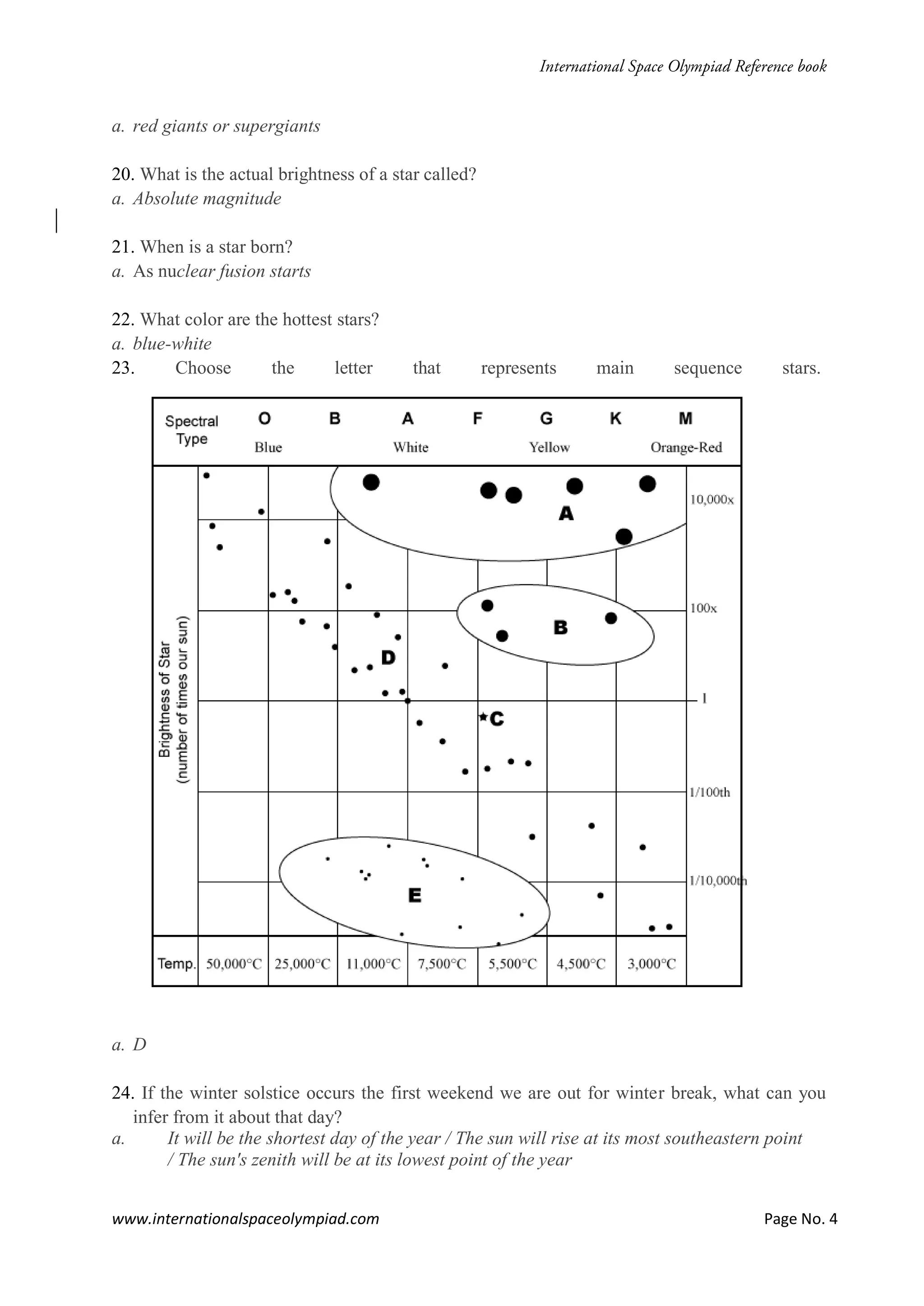 www.internationalspaceolympiad.com Page No. 4
a. red giants or supergiants
20. What is the actual brightness of a star called?
a. Absolute magnitude
21. When is a star born?
a. As nuclear fusion starts
22. What color are the hottest stars?
a. blue-white
23. Choose the letter that represents main sequence stars.
a. D
24. If the winter solstice occurs the first weekend we are out for winter break, what can you
infer from it about that day?
a. It will be the shortest day of the year / The sun will rise at its most southeastern point
/ The sun's zenith will be at its lowest point of the year
 