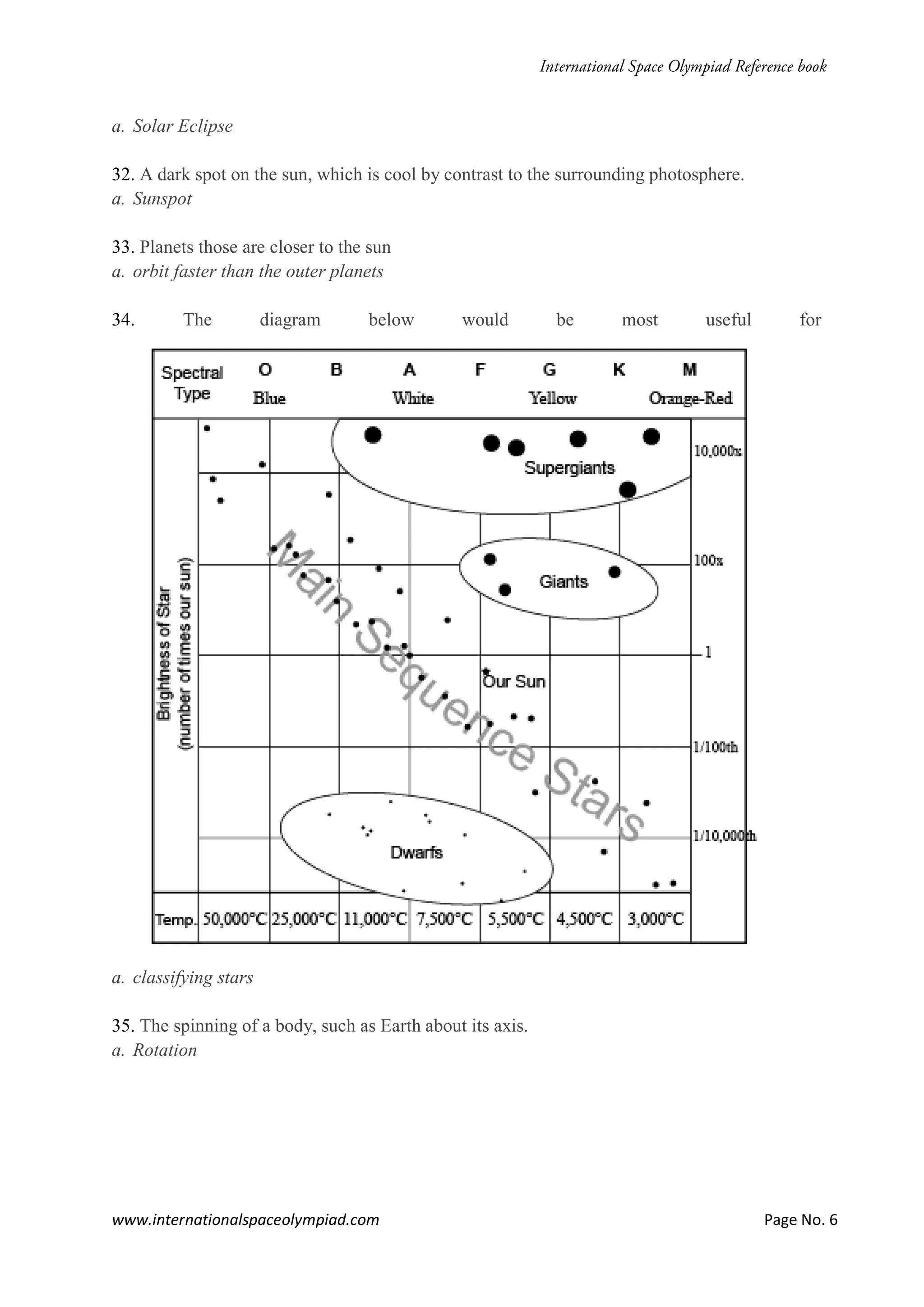 www.internationalspaceolympiad.com Page No. 6
a. Solar Eclipse
32. A dark spot on the sun, which is cool by contrast to the surrounding photosphere.
a. Sunspot
33. Planets those are closer to the sun
a. orbit faster than the outer planets
34. The diagram below would be most useful for
a. classifying stars
35. The spinning of a body, such as Earth about its axis.
a. Rotation
 