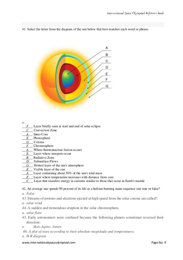 international-space-olympiad-reference-book