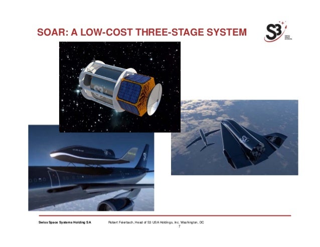 Swiss space systems ipo