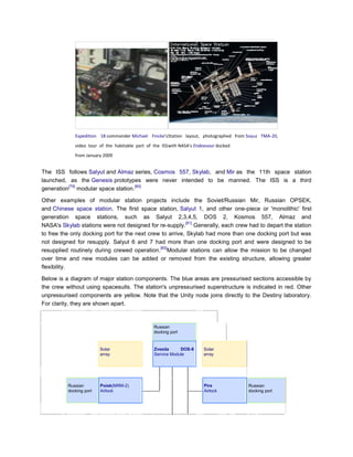 Expedition 18 commander Michael Fincke's Station layout, photographed from Soyuz TMA-20,
             video tour of the habitable part of the ISS with NASA's Endeavour docked
             from January 2009


The ISS follows Salyut and Almaz series, Cosmos 557, Skylab, and Mir as the 11th space station
launched, as the Genesis prototypes were never intended to be manned. The ISS is a third
          [79]                    [80]
generation modular space station.

Other examples of modular station projects include the Soviet/Russian Mir, Russian OPSEK,
and Chinese space station. The first space station, Salyut 1, and other one-piece or 'monolithic' first
generation space stations, such as Salyut 2,3,4,5, DOS 2, Kosmos 557, Almaz and
                                                          [81]
NASA's Skylab stations were not designed for re-supply. Generally, each crew had to depart the station
to free the only docking port for the next crew to arrive, Skylab had more than one docking port but was
not designed for resupply. Salyut 6 and 7 had more than one docking port and were designed to be
                                               [82]
resupplied routinely during crewed operation. Modular stations can allow the mission to be changed
over time and new modules can be added or removed from the existing structure, allowing greater
flexibility.

Below is a diagram of major station components. The blue areas are pressurised sections accessible by
the crew without using spacesuits. The station's unpressurised superstructure is indicated in red. Other
unpressurised components are yellow. Note that the Unity node joins directly to the Destiny laboratory.
For clarity, they are shown apart.



                                                 Russian
                                                 docking port


                         Solar                   Zvezda      DOS-8      Solar
                         array                   Service Module         array




          Russian        Poisk(MRM-2)                                   Pirs            Russian
          docking port   Airlock                                        Airlock         docking port
 