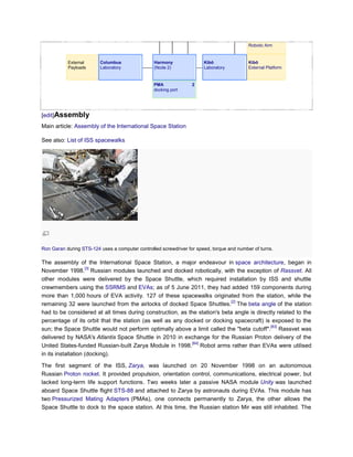 Robotic Arm


           External      Columbus                Harmony               Kibō                Kibō
           Payloads      Laboratory              (Node 2)              Laboratory          External Platform


                                                 PMA              2
                                                 docking port




[edit]Assembly
Main article: Assembly of the International Space Station

See also: List of ISS spacewalks




Ron Garan during STS-124 uses a computer controlled screwdriver for speed, torque and number of turns.

The assembly of the International Space Station, a major endeavour in space architecture, began in
                    [3]
November 1998. Russian modules launched and docked robotically, with the exception of Rassvet. All
other modules were delivered by the Space Shuttle, which required installation by ISS and shuttle
crewmembers using the SSRMS and EVAs; as of 5 June 2011, they had added 159 components during
more than 1,000 hours of EVA activity. 127 of these spacewalks originated from the station, while the
                                                                           [2]
remaining 32 were launched from the airlocks of docked Space Shuttles. The beta angle of the station
had to be considered at all times during construction, as the station's beta angle is directly related to the
percentage of its orbit that the station (as well as any docked or docking spacecraft) is exposed to the
                                                                                            [83]
sun; the Space Shuttle would not perform optimally above a limit called the "beta cutoff". Rassvet was
delivered by NASA's Atlantis Space Shuttle in 2010 in exchange for the Russian Proton delivery of the
                                                           [84]
United States-funded Russian-built Zarya Module in 1998. Robot arms rather than EVAs were utilised
in its installation (docking).

The first segment of the ISS, Zarya, was launched on 20 November 1998 on an autonomous
Russian Proton rocket. It provided propulsion, orientation control, communications, electrical power, but
lacked long-term life support functions. Two weeks later a passive NASA module Unity was launched
aboard Space Shuttle flight STS-88 and attached to Zarya by astronauts during EVAs. This module has
two Pressurized Mating Adapters (PMAs), one connects permanently to Zarya, the other allows the
Space Shuttle to dock to the space station. At this time, the Russian station Mir was still inhabited. The
 
