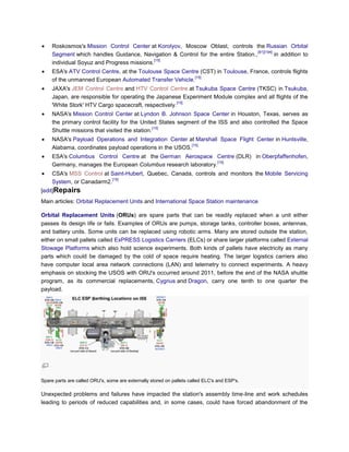 Roskosmos's Mission Control Center at Korolyov, Moscow Oblast, controls the Russian Orbital
                                                                                   [91][194]
     Segment which handles Guidance, Navigation & Control for the entire Station.,           in addition to
                                             [15]
     individual Soyuz and Progress missions.
     ESA's ATV Control Centre, at the Toulouse Space Centre (CST) in Toulouse, France, controls flights
                                                          [15]
     of the unmanned European Automated Transfer Vehicle.
     JAXA's JEM Control Centre and HTV Control Centre at Tsukuba Space Centre (TKSC) in Tsukuba,
     Japan, are responsible for operating the Japanese Experiment Module complex and all flights of the
                                                       [15]
     'White Stork' HTV Cargo spacecraft, respectively.
     NASA's Mission Control Center at Lyndon B. Johnson Space Center in Houston, Texas, serves as
     the primary control facility for the United States segment of the ISS and also controlled the Space
                                                [15]
     Shuttle missions that visited the station.
     NASA's Payload Operations and Integration Center at Marshall Space Flight Center in Huntsville,
                                                          [15]
     Alabama, coordinates payload operations in the USOS.
     ESA's Columbus Control Centre at the German Aerospace Centre (DLR) in Oberpfaffenhofen,
                                                                 [15]
     Germany, manages the European Columbus research laboratory.
     CSA's MSS Control at Saint-Hubert, Quebec, Canada, controls and monitors the Mobile Servicing
                           [15]
     System, or Canadarm2.
[edit]Repairs
Main articles: Orbital Replacement Units and International Space Station maintenance

Orbital Replacement Units (ORUs) are spare parts that can be readily replaced when a unit either
passes its design life or fails. Examples of ORUs are pumps, storage tanks, controller boxes, antennas,
and battery units. Some units can be replaced using robotic arms. Many are stored outside the station,
either on small pallets called ExPRESS Logistics Carriers (ELCs) or share larger platforms called External
Stowage Platforms which also hold science experiments. Both kinds of pallets have electricity as many
parts which could be damaged by the cold of space require heating. The larger logistics carriers also
have computer local area network connections (LAN) and telemetry to connect experiments. A heavy
emphasis on stocking the USOS with ORU's occurred around 2011, before the end of the NASA shuttle
program, as its commercial replacements, Cygnus and Dragon, carry one tenth to one quarter the
payload.




Spare parts are called ORU's, some are externally stored on pallets called ELC's and ESP's.

Unexpected problems and failures have impacted the station's assembly time-line and work schedules
leading to periods of reduced capabilities and, in some cases, could have forced abandonment of the
 