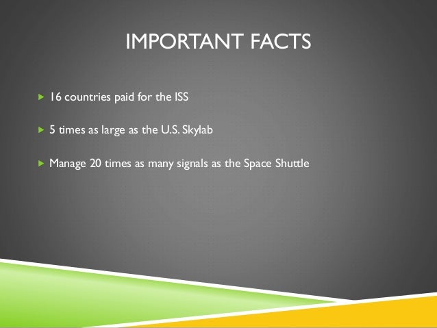 International Space Station