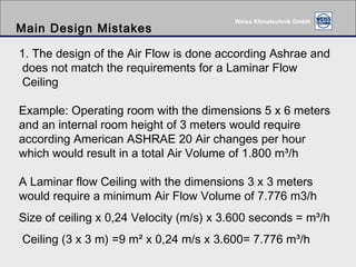 Main Design Mistakes 1. The design of the Air Flow is done according Ashrae and  does not match the requirements for a Laminar Flow  Ceiling Example: Operating room with the dimensions 5 x 6 meters and an internal room height of 3 meters would require according American ASHRAE 20 Air changes per hour which would result in a total Air Volume of 1.800 m³/h A Laminar flow Ceiling with the dimensions 3 x 3 meters would require a minimum Air Flow Volume of 7.776 m3/h Size of ceiling x 0,24 Velocity (m/s) x 3.600 seconds = m³/h Ceiling (3 x 3 m) =9 m² x 0,24 m/s x 3.600= 7.776 m³/h 