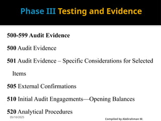 05/10/2025
Phase III Testing and Evidence
500-599 Audit Evidence
500 Audit Evidence
501 Audit Evidence – Specific Considerations for Selected
Items
505 External Confirmations
510 Initial Audit Engagements—Opening Balances
520 Analytical Procedures
CompiIed by Abdirahman M.
 