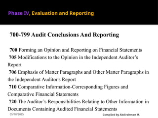05/10/2025
Phase IV, Evaluation and Reporting
700-799 Audit Conclusions And Reporting
700 Forming an Opinion and Reporting on Financial Statements
705 Modifications to the Opinion in the Independent Auditor’s
Report
706 Emphasis of Matter Paragraphs and Other Matter Paragraphs in
the Independent Auditor's Report
710 Comparative Information-Corresponding Figures and
Comparative Financial Statements
720 The Auditor’s Responsibilities Relating to Other Information in
Documents Containing Audited Financial Statements
CompiIed by Abdirahman M.
 