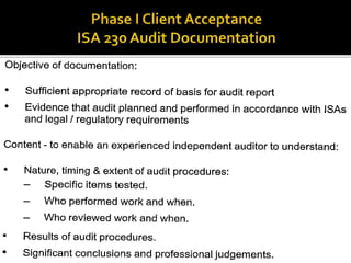 PREPARED BY ARMAGHANAHMED 050 3060762
EDUCATION4ALL-ARMAN.BLOGSPOT.COM
 