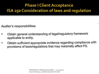 PREPARED BY ARMAGHANAHMED 050 3060762
EDUCATION4ALL-ARMAN.BLOGSPOT.COM
 