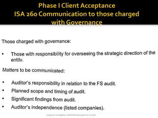 PREPARED BY ARMAGHANAHMED 050 3060762
EDUCATION4ALL-ARMAN.BLOGSPOT.COM
 