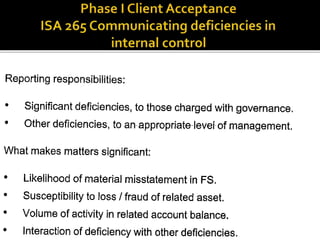 PREPARED BY ARMAGHANAHMED 050 3060762
EDUCATION4ALL-ARMAN.BLOGSPOT.COM
 