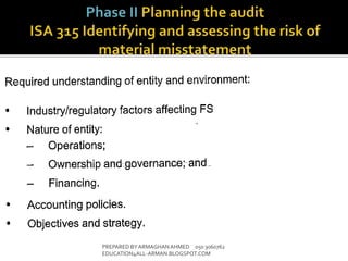 PREPARED BY ARMAGHANAHMED 050 3060762
EDUCATION4ALL-ARMAN.BLOGSPOT.COM
 