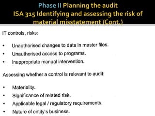 PREPARED BY ARMAGHANAHMED 050 3060762
EDUCATION4ALL-ARMAN.BLOGSPOT.COM
 